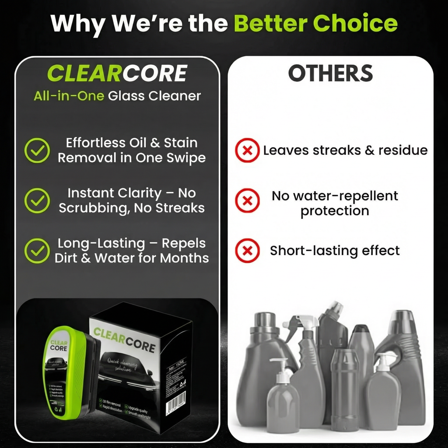 ClearCore™ – Ultimate Clarity in Any Weather